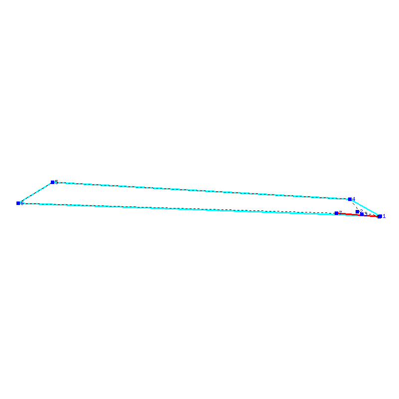 Flugauswertung